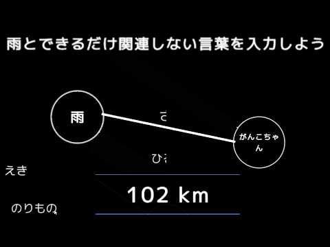 お題の言葉から距離が離れた言葉を入力するゲーム【いちばん遠い言葉】