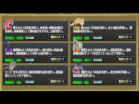 ミミックが勇者を撃ち滅ぼす！【ミミックアライブ】#6