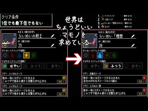 コロシアムの依頼に合わせて魔物を作り出すゲーム【世界はちょうどいいマモノを求めている】